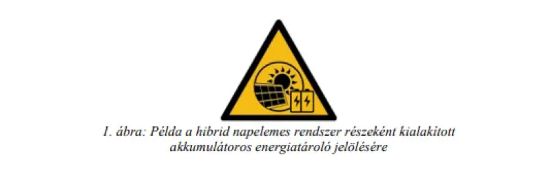 1.ábra: Példa a hibrid napelemes rendszer részeként kialakított akkumulátoros energiatároló jelölésére 1.ábra: Példa a hibrid napelemes rendszer részeként kialakított akkumulátoros energiatároló jelölésére