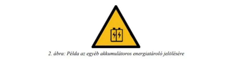 2.ábra: Példa az egyéb akkumulátoros energiatároló jelölésére 2.ábra: Példa az egyéb akkumulátoros energiatároló jelölésére